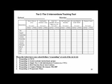 hot topics in behavior tier 2 supports beyond check in check out check in check out form